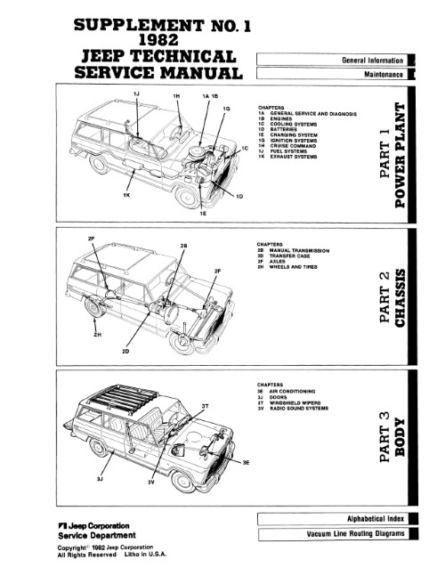 1983 Jeep Service Manual Suppl Wagoneer Cherokee CJ-5 CJ-7 Scrambler J-10 J-20