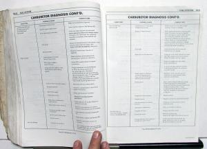 1980 Chevrolet Corvette Dealer Shop Service Repair Manual Book Original 80