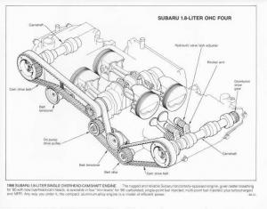 1986 Subaru OHC Boxer Four Cylinder Engine Press Photo 0027