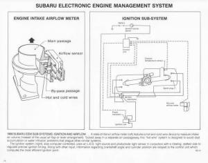 1986 Subaru Electronic Engine Management System Press Photo 0029
