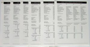 1995 Honda Press Kit - Civic Accord del Sol Prelude Passport