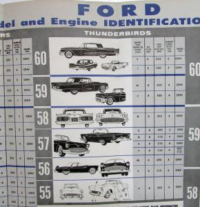 1949-1960 Ford Dealer Model& Engine ID Chart Poster Guide T-Bird Ranchero Pickup