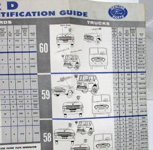 1949-1960 Ford Dealer Model& Engine ID Chart Poster Guide T-Bird Ranchero Pickup