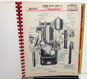 1936-1947 Mopar Streamliner Quick Reference Book Plymouth Dodge Desoto Chrysler