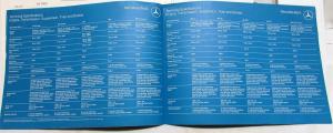 1976 Mercedes-Benz Press Kit Media Release Folder