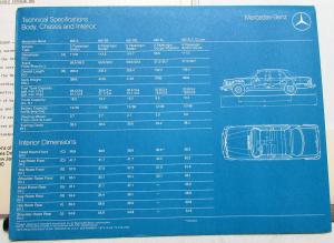 1976 Mercedes-Benz Press Kit Media Release Folder