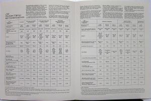 1981 Oldsmobile Trailer Towing Info & Equipment Folder Guide Original