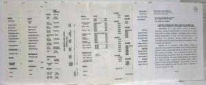 1995 Mercedes-Benz Press Kit - S-Class C-Class E-Class Studie A