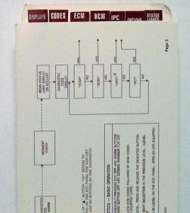 1989 Oldsmobile Toronado Vehicle Diagnostic System Guide DEALER ONLY ITEM Orig