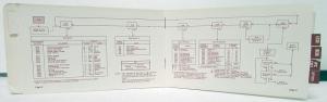 1989 Oldsmobile Toronado Vehicle Diagnostic System Guide DEALER ONLY ITEM Orig