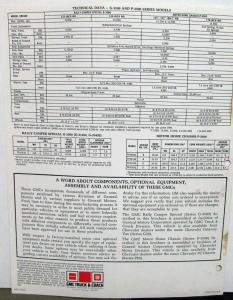 1979 GMC Recreation Vehicles Chassis Camper Motor Home Sales Brochure Original