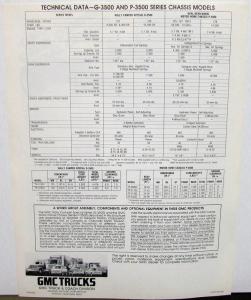 1983 GMC 6.2 Diesel Chassis Models For RVs Dealer Brochure Camper Motor Home