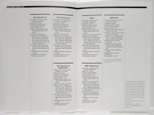 1992 Porsche Sales Brochure with Technical Data Sheet - 911 968 928 GTS