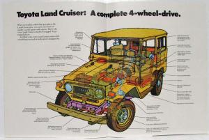 1972 Toyota Land Cruiser Sales Brochure