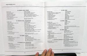 1948-1951 Ferguson To-20 Tractor Owners Manual Operation Care Maintenance Repro