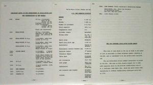 1969? Rolls-Royce Press Kit Loose Literature