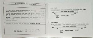 1981 Ferrari 308 GTBi Consumer Information