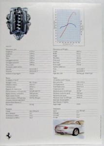 1995 Ferrari Spec Cards Press Kit - Italian & English F50 F355 F512M 455 GT