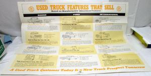 1966 Chevrolet OK Used Trucks Dealer Poster Competition Features Ford Dodge IHC