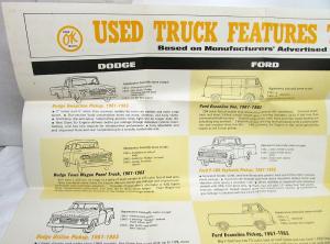 1966 Chevrolet OK Used Trucks Dealer Poster Competition Features Ford Dodge IHC