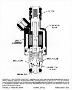 1989 Chevrolet Multec Fuel Injectors Cutaway Press Photo 0325 - Camaro Corvette