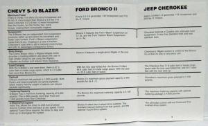 1988 S-10 Pickup & S-Blazer Competitive Advantage Sales Brochure - Confidential