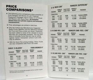 1988 S-10 Pickup & S-Blazer Competitive Advantage Sales Brochure - Confidential
