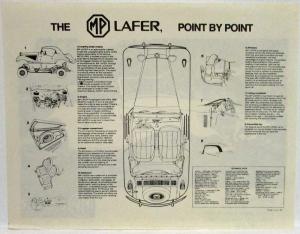 The MP Lafer Sales Sheet