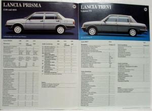 1985 Lancia Modelle Daten Sales Brochure A112 Delta Prisma Trevi - German Text