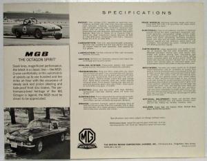 1966 MG MGB Spec Sheet