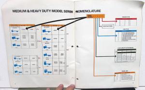 1982 General Motors Truck Accessories GM Dealer Catalog Pickup Medium Heavy Duty