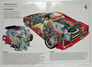 1985 Ferrari Testarossa Sales Folder/Poster