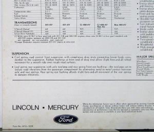 1970 Mercury Cougar XR-7 Eliminator Hardtop Convertible REVISED Sales Brochure