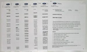 2000-2001 Ford Press Kit - Explorer Sport F-150 SuperCrew & Duty English-Spanish