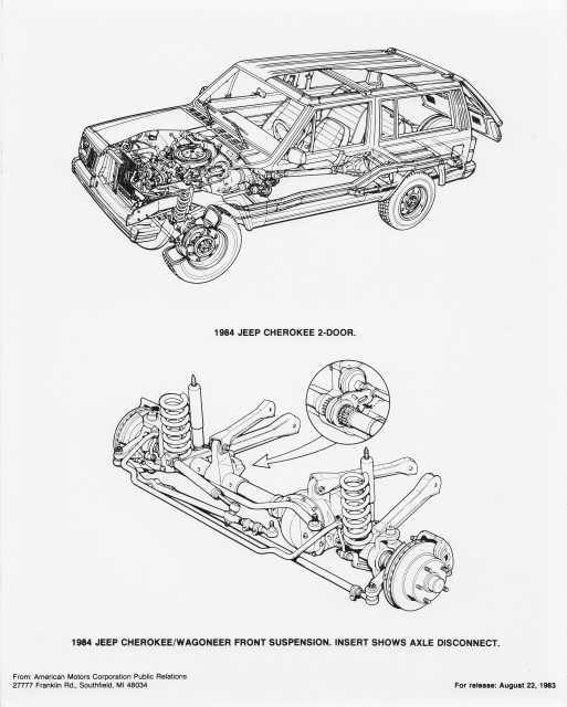 1984 Jeep Cherokee 2-Door and Axle Disconnect Illustrative Press Photo 0018