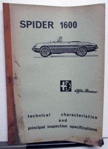 1967 Alfa Romeo Spider 1600 Technical Characteristics & Inspect Specifications