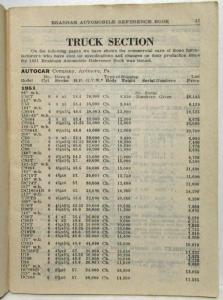 1951 Branham Automobile Reference Book - September Supplement