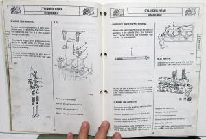 1986 AMC Jeep Dealer Component Service Shop Manual 4.0/4.2L Six Cylinder Engine