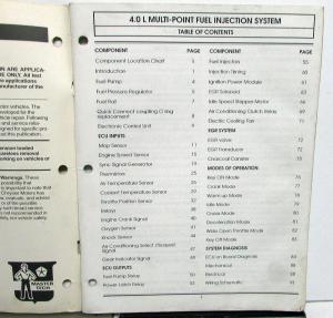 1989 Jeep Dealer 4.0 Liter Multi-Point Fuel Injection Service Shop Manual Repair