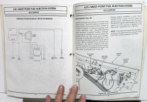 1989 Jeep Dealer 4.0 Liter Multi-Point Fuel Injection Service Shop Manual Repair