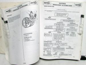 1983-85 Jeep Cherokee & Wagoneer Dealer Service Shop Manual M.R.244 Repair Orig