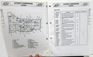 1983-1984 AMC Jeep Dealer 700/900 Series Auto Transmission Service Shop Manual