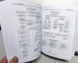 1975-1976 GMC Motorhome Service Shop Repair Manual ZEO 6581 6083 6583