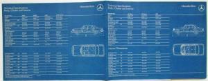 1976 Mercedes-Benz Full-Line The Legend Continues Sales Brochure with Tech Specs