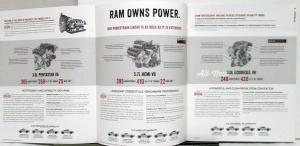 2014 RAM Pickup Trucks 1500 2500 3500 Sales Brochure Oversized Original