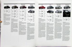 2014 RAM Pickup Trucks 1500 2500 3500 Sales Brochure Oversized Original