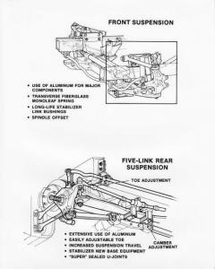1984 Chevrolet Corvette Suspension Illustrative Press Photo 00401