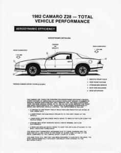 1982 Chevrolet Camaro Z28 Illustrative Vehicle Performance Press Photo 0398