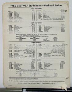 1957 1958 Studebaker & Truck & Packard Dupont Paint Chips Original