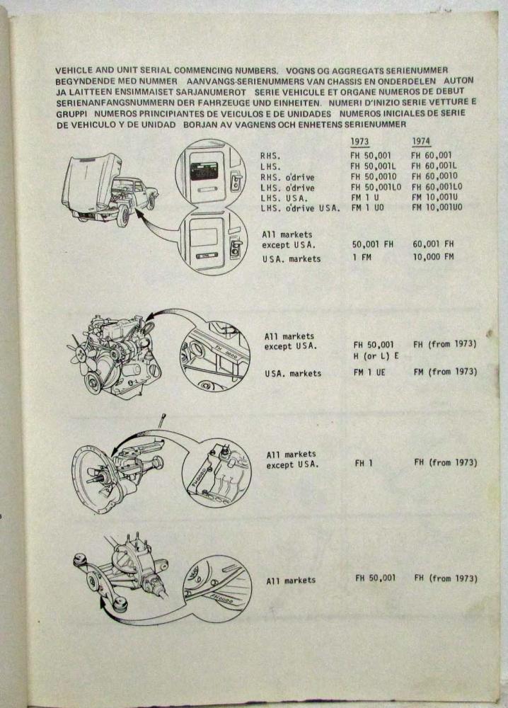 1973 Triumph Spitfire MkIV and Spitfire 1500 Parts Book List Manual Catalog